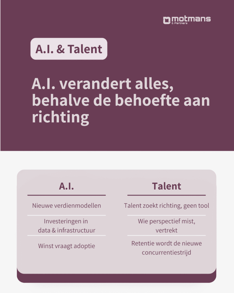 A.I. verandert alles, behalve de behoefte aan richting