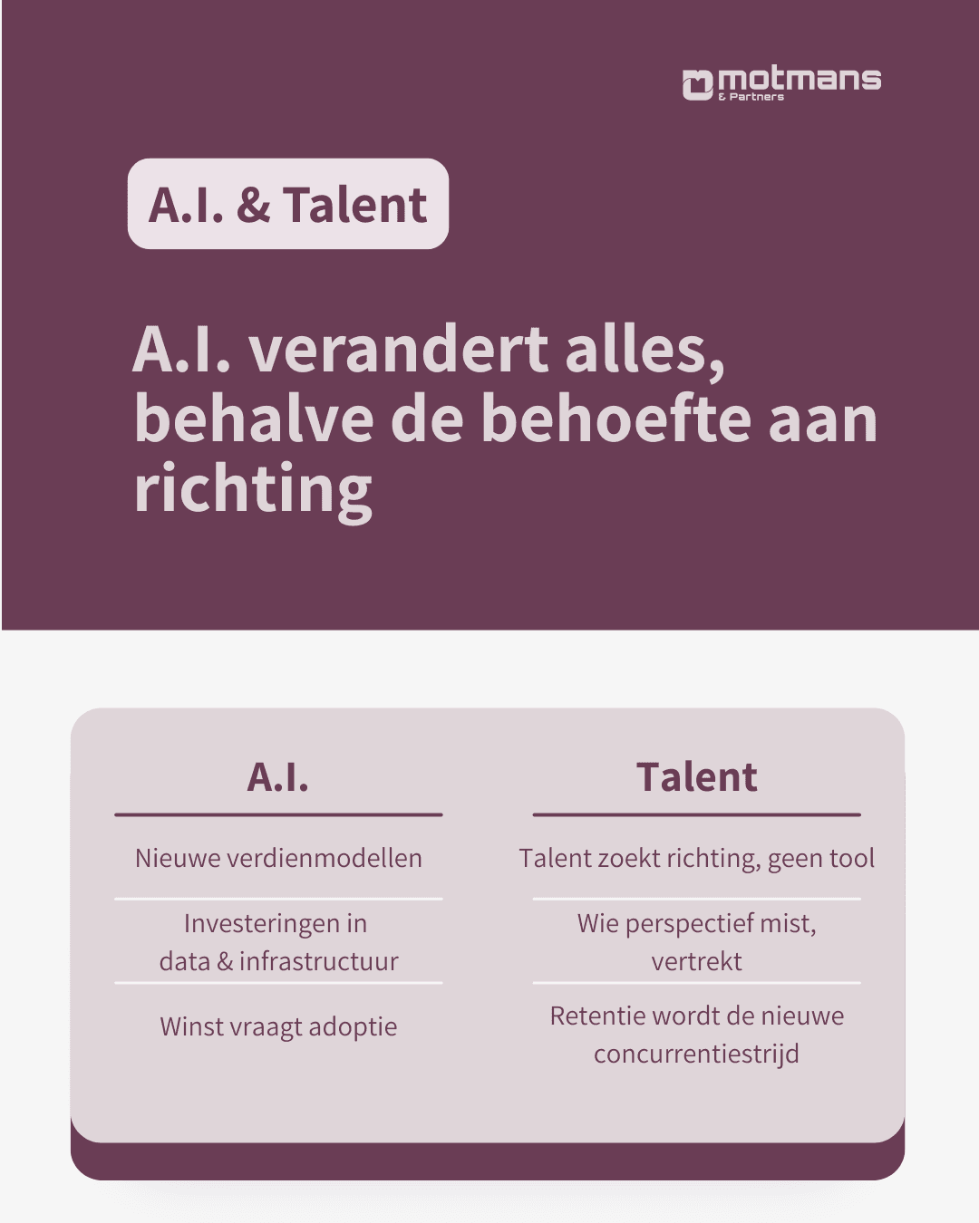 A.I. verandert alles, behalve de behoefte aan richting