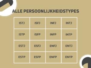 Infographic van alle persoonlijkheidstypes